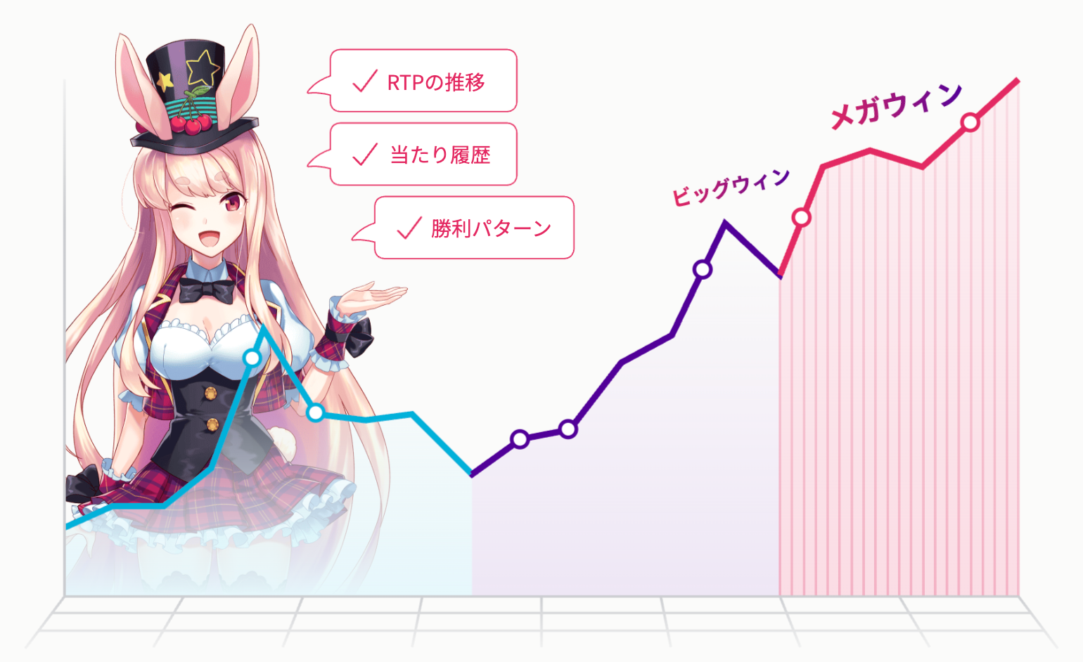 勝利のアツい波に乗ろう！